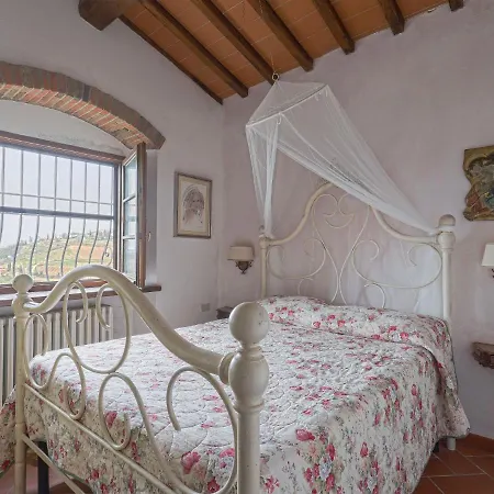Holiday home Vignole By Interhome Panzano in Chianti
